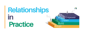 A Relational Approach in Practice
