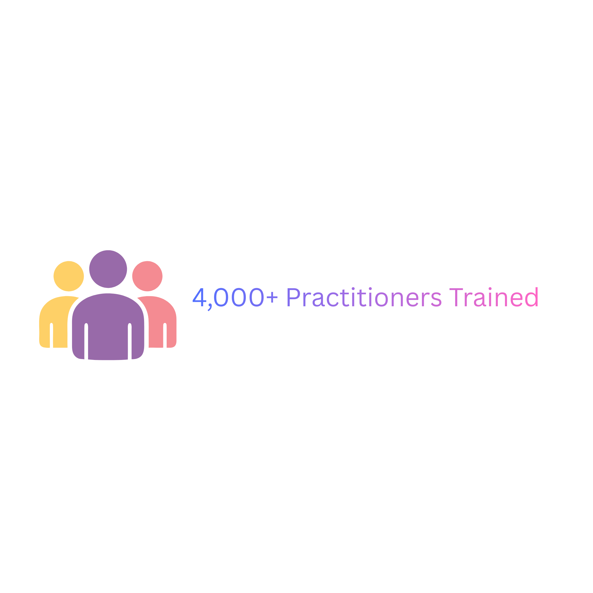 Over 4000 Practitioners Trained